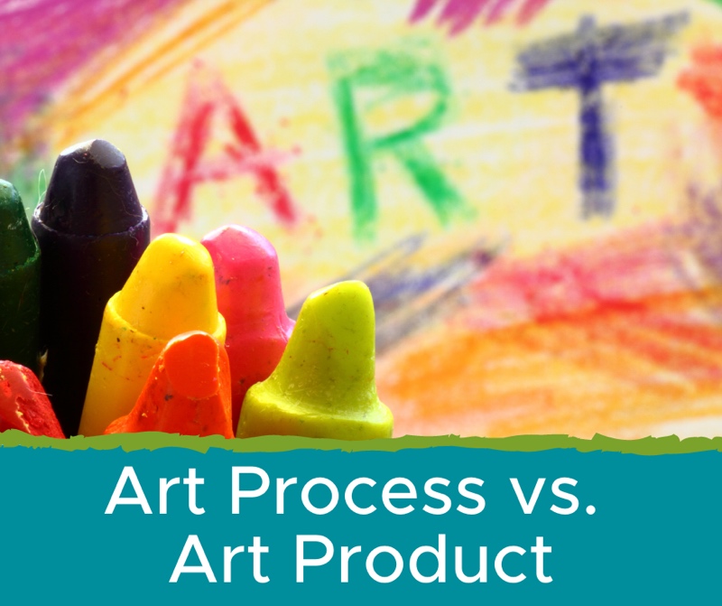 Art Process vs. Art Product